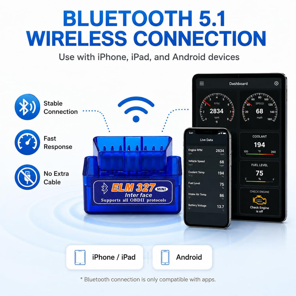 Smartphone showing live data from ViaBecs adapter enabling real-time vehicle monitoring