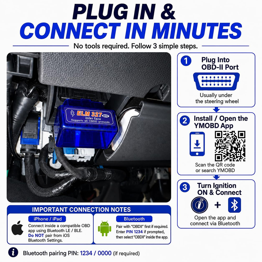 ViaBecs adapter plugged into vehicle OBD port demonstrating quick setup
