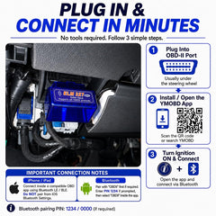 ViaBecs adapter plugged into vehicle OBD port demonstrating quick setup