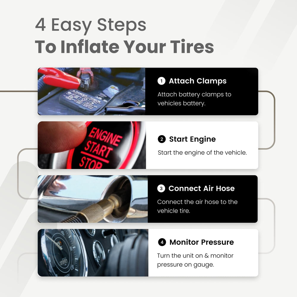 VIAIR 88P connected to a car tire inflating roadside to get you back on the road faster
