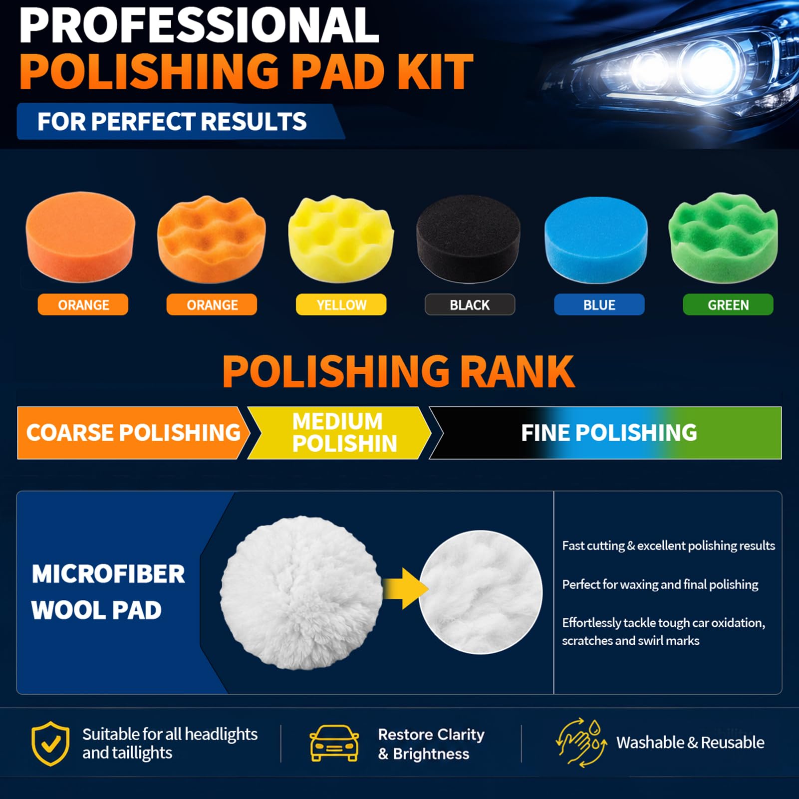 VIBRATITE scouring and buffing pads arranged by color, enabling step-by-step polishing benefit