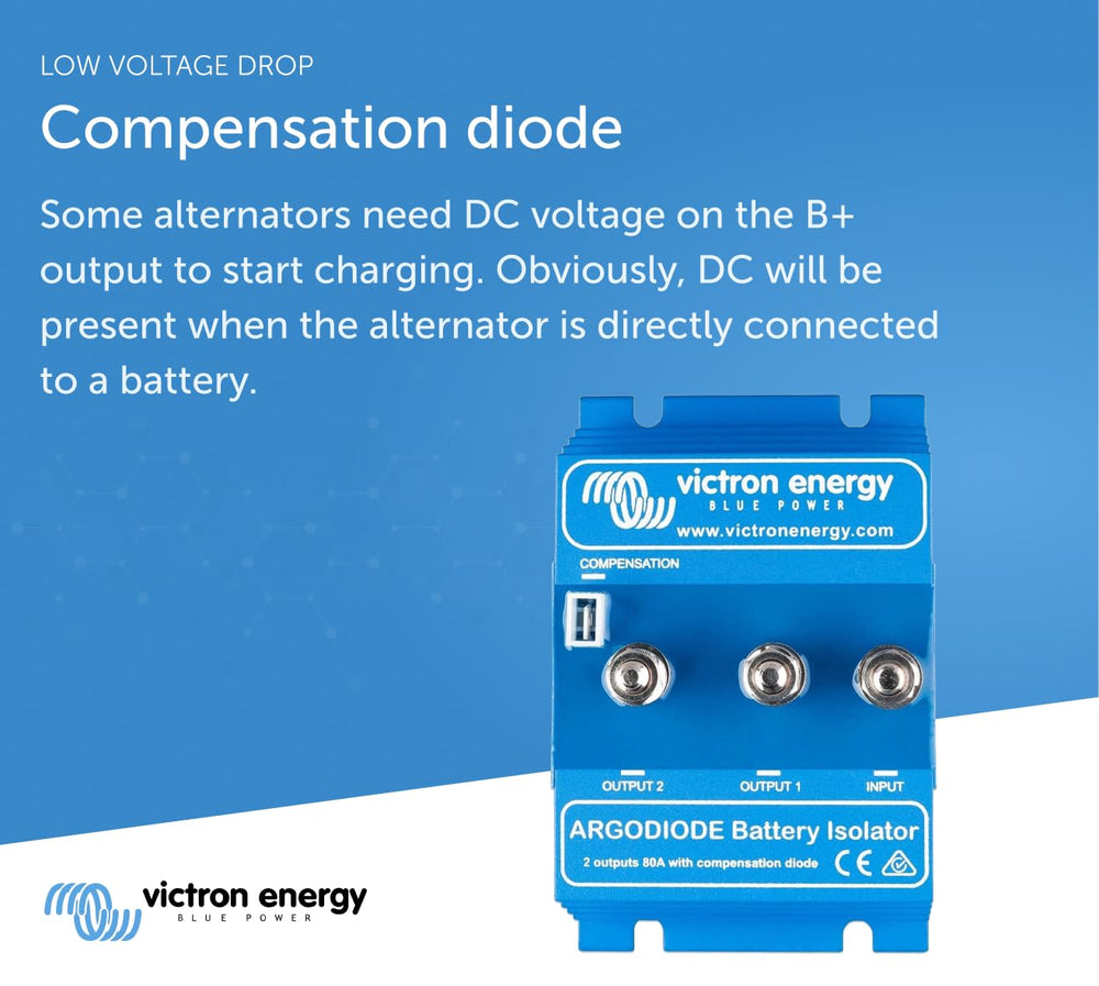 Victron Energy ArgoDiode installed in engine bay demonstrating neat installation and space savings