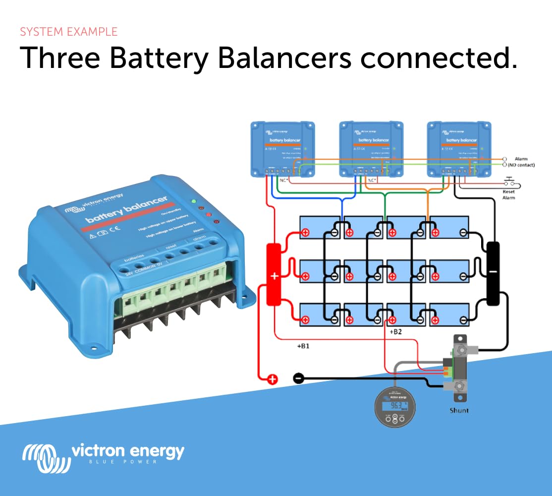 Victron Energy battery balancer schematic installation diagram illustrating balanced series battery performance