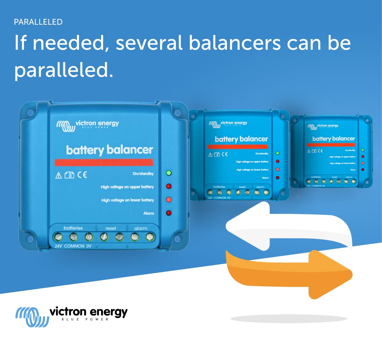 Victron Energy battery balancer beside a ruler showing compact size for easy mounting benefit