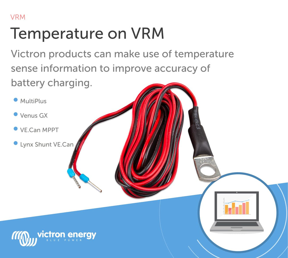 Victron Energy close-up of probe tip and wiring, illustrating durable sensor construction and accuracy