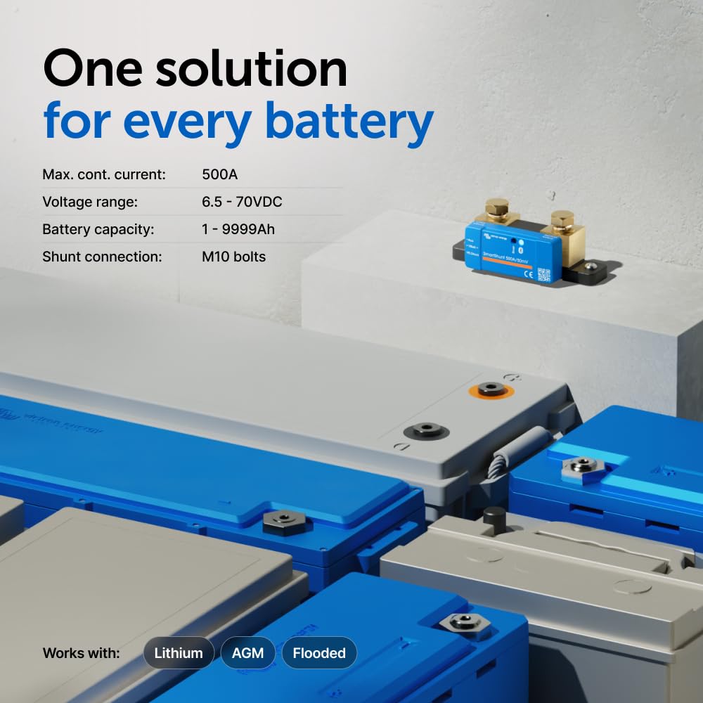 Victron SmartShunt mounted on a boat battery showing weather-resistant installation benefit