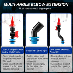Vieliian adapter gasket detail highlighting rubber seal for leak prevention