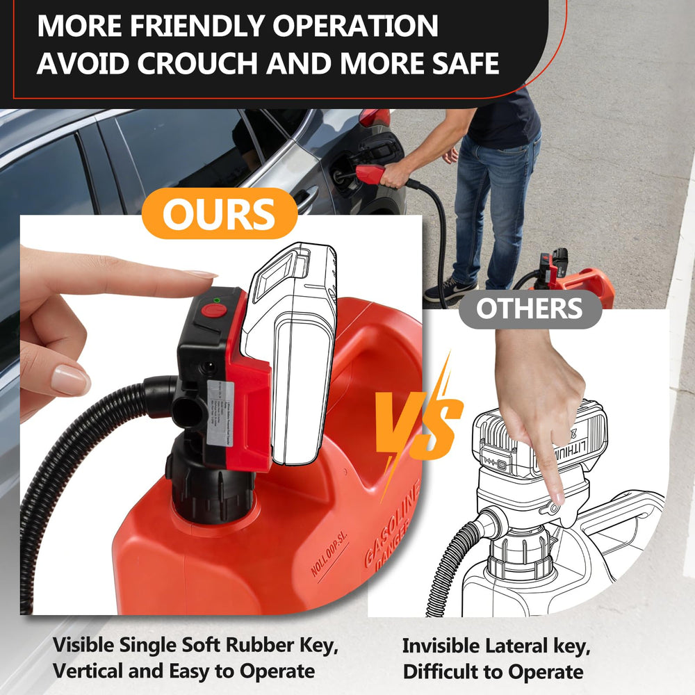 VierKate auto‑stop sensor detail illustrating overflow prevention benefit