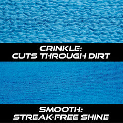 VIKING ridged side close-up showing texture that lifts grime efficiently
