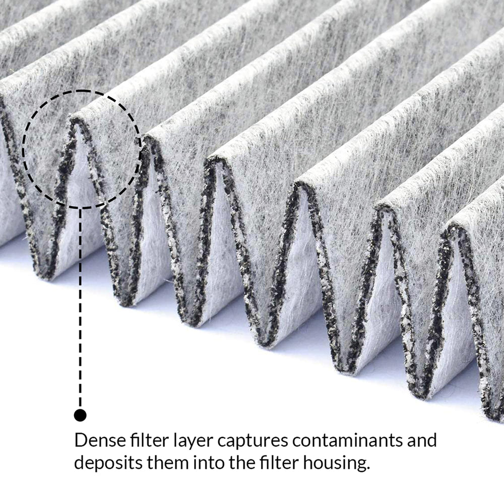 Cross-section of VION four-layer filter showing particle capture and layered protection