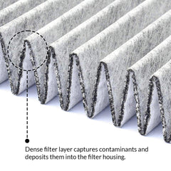 Cross-section of VION four-layer filter showing particle capture and layered protection