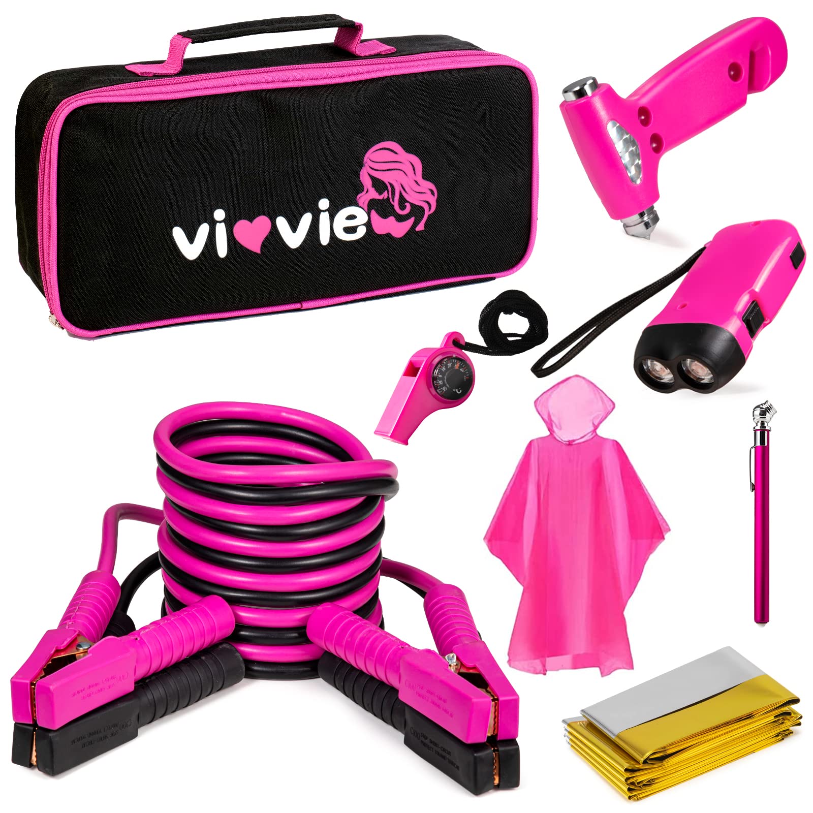 vioview front packaging showing compact emergency kit and visible pink color for quick identification