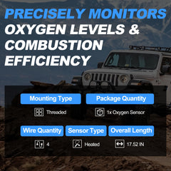 Vipcar oxygen sensor pre-coated threads detail for easier installation benefit