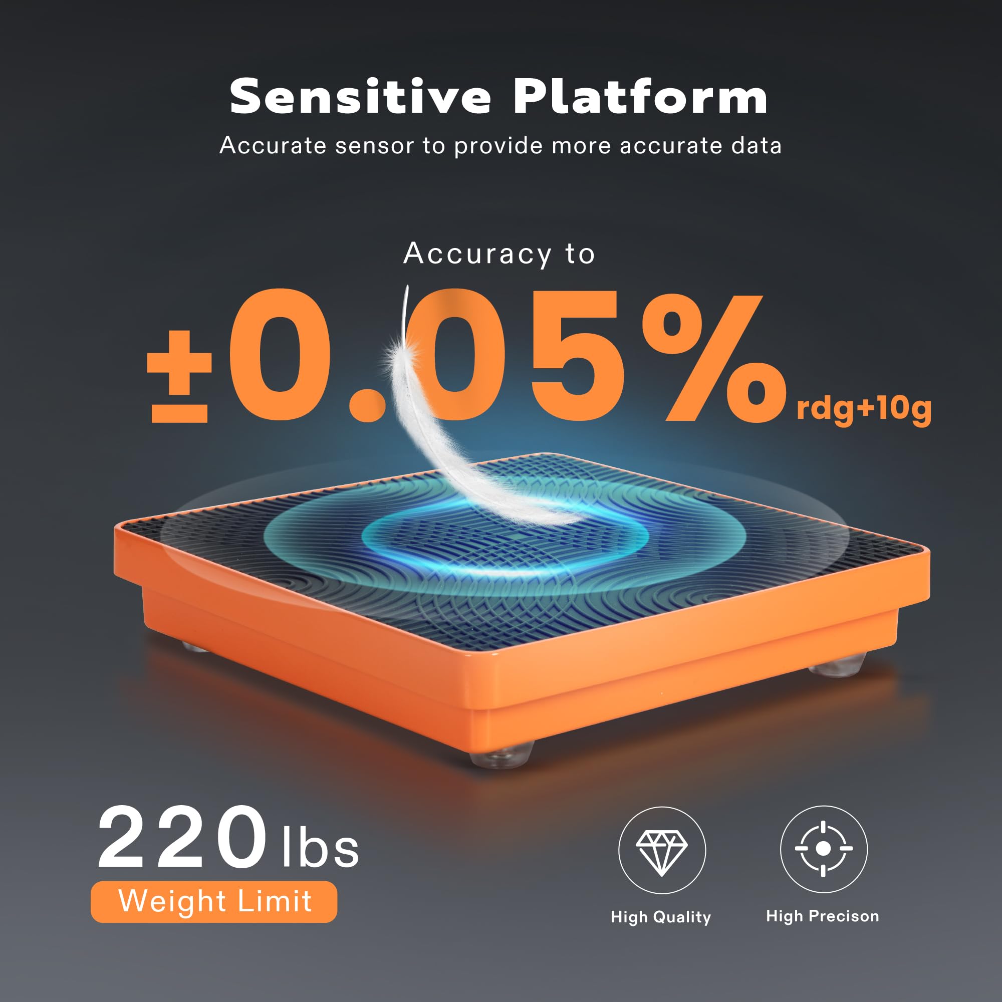 VIVOHOME backlit LCD display detail for easy low-light readings