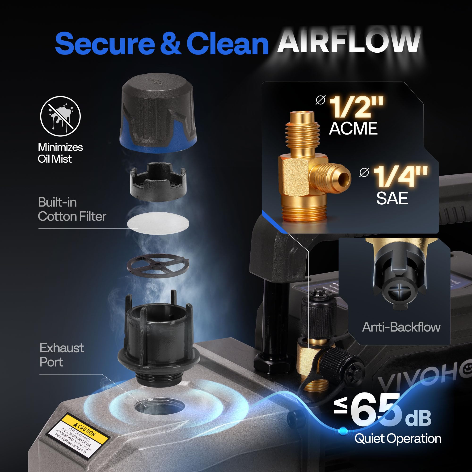 VIVOHOME hose connections and quick couplers for fast hookups