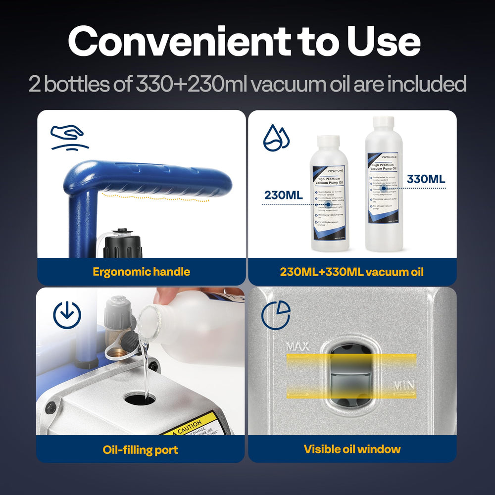 VIVOHOME inlet fittings showing 1/4" SAE, 3/8" SAE and 1/2" ACME versatility
