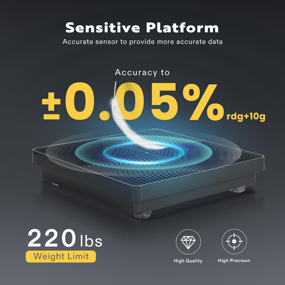 VIVOHOME backlit LCD display showing clear measurements for fast readings