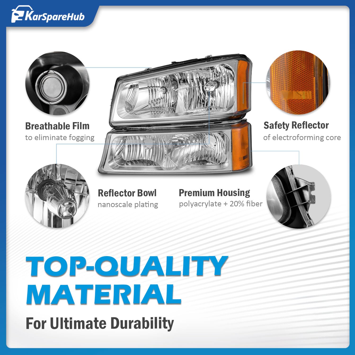Vizotae sealed edge detail demonstrating waterproof protection
