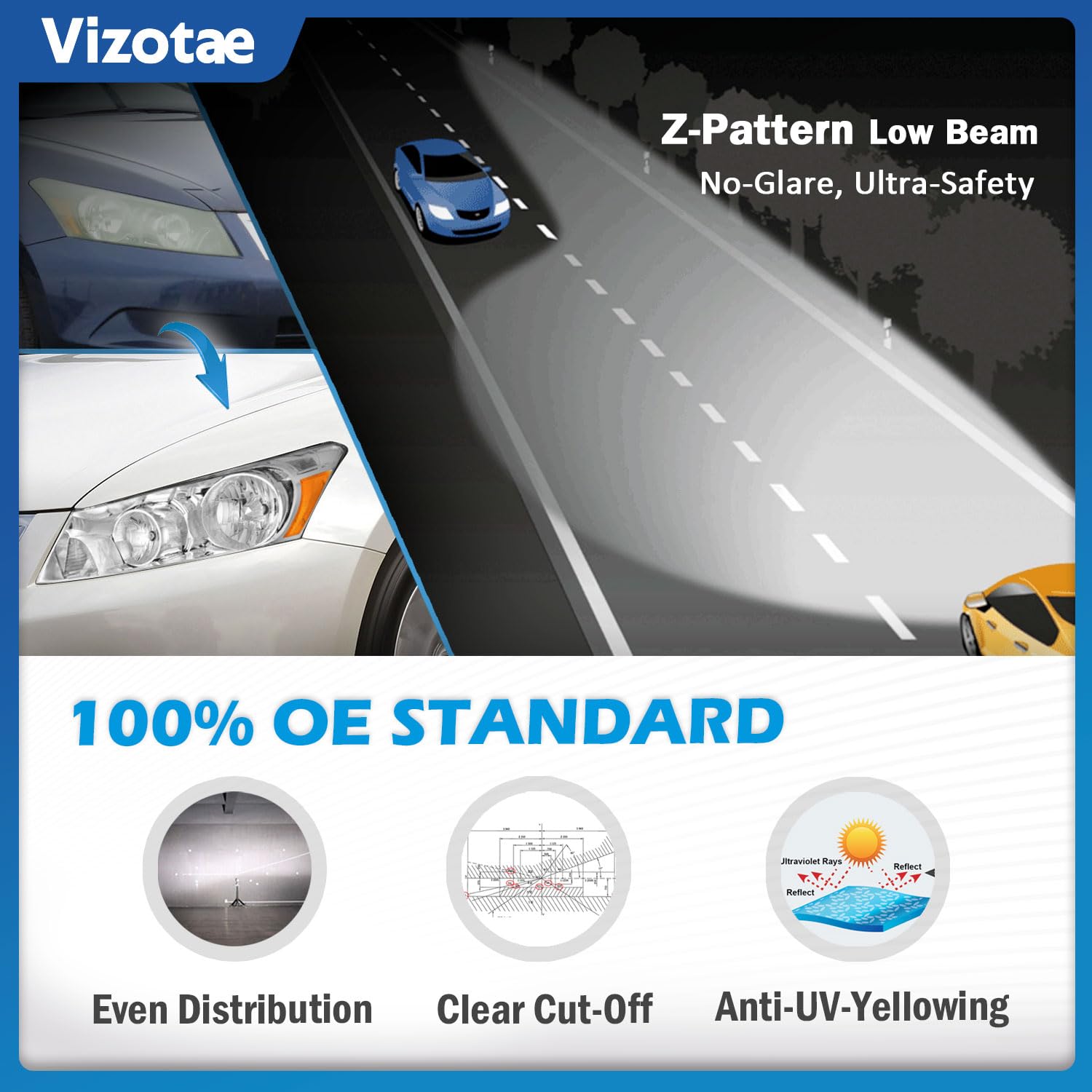 Vizotae packaging with warranty card for easy claim support