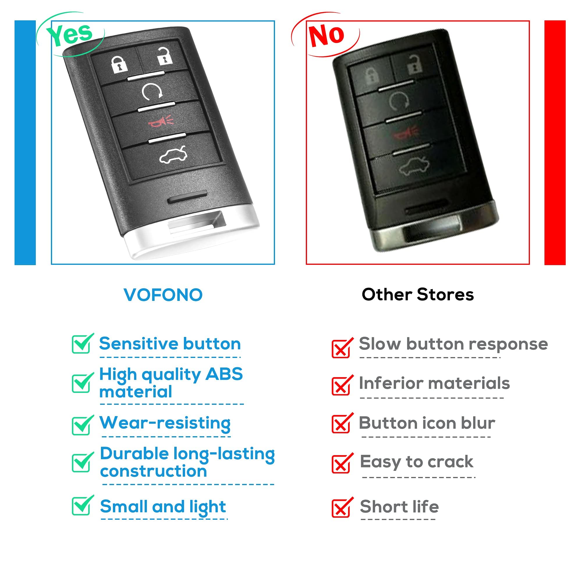 VOFONO remote held in hand to show size and portability for convenient everyday carry
