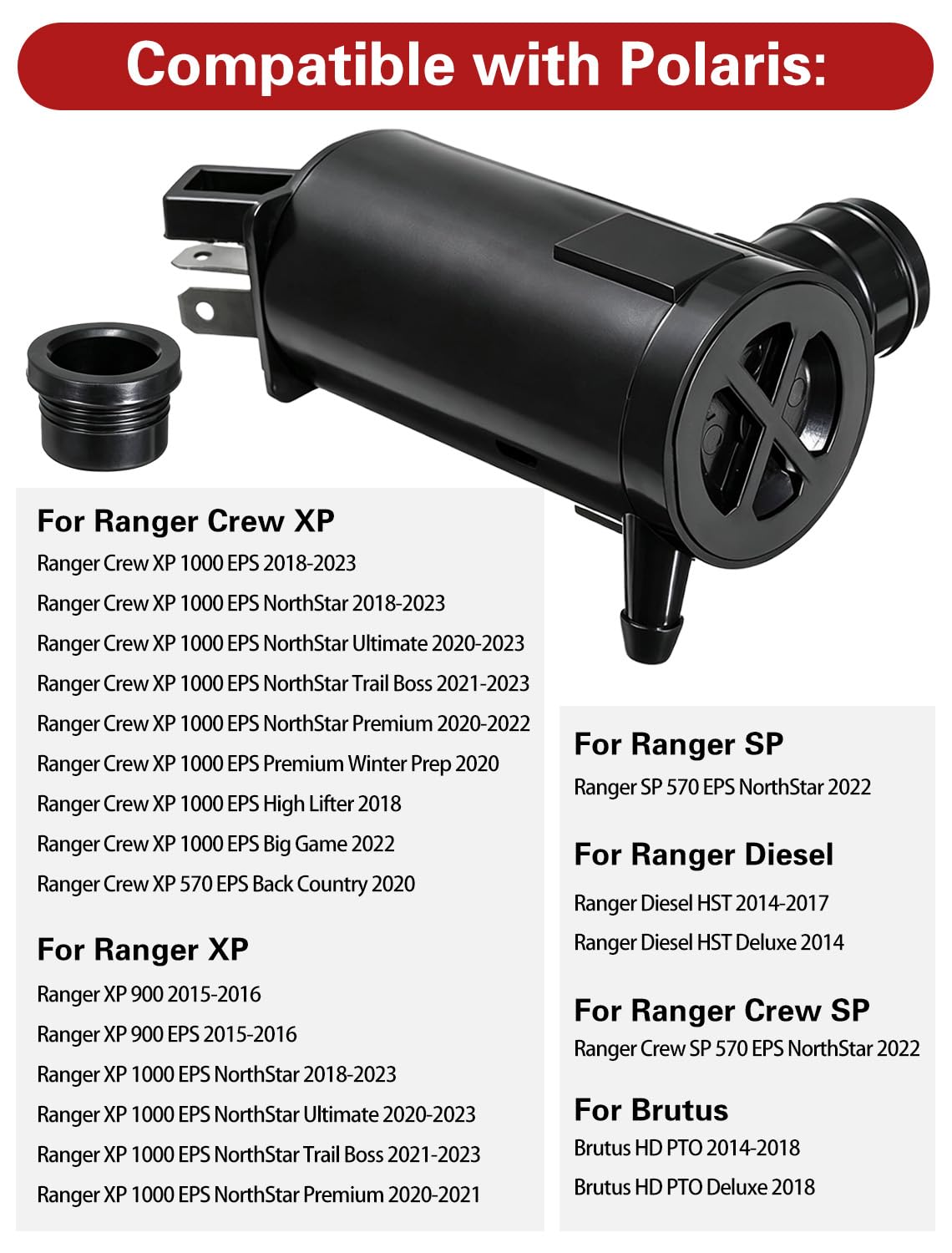 VORIPO closeup of fluid port and included sealing ring preventing leaks