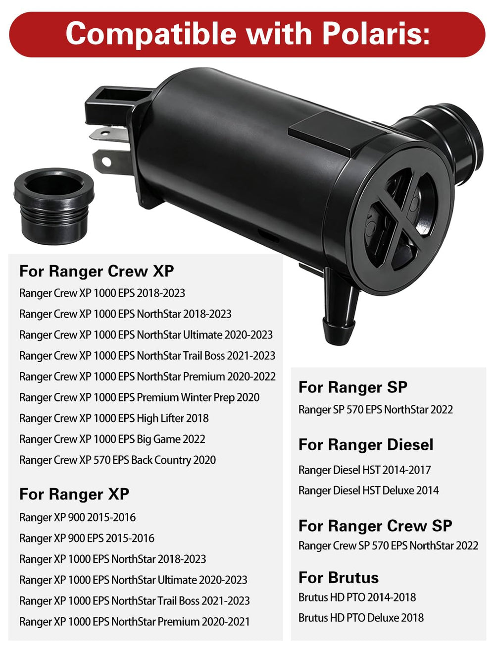VORIPO closeup of fluid port and included sealing ring preventing leaks