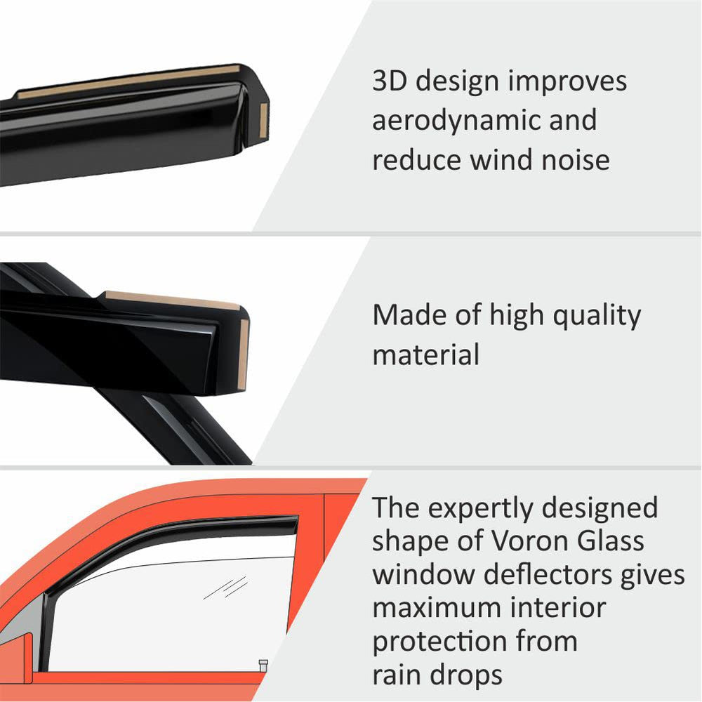 Voron Glass installation tools and hardware kit for secure in-channel mounting