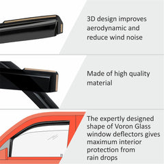 Voron Glass installation tools and hardware kit for secure in-channel mounting
