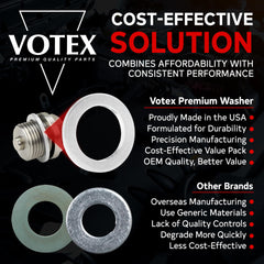 Votex close-up of soft-tempered aluminum texture showing consistent finish