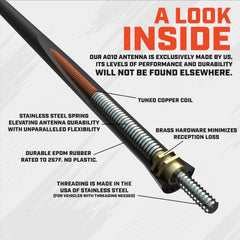 Votex closeup of 304 stainless steel threading on antenna ensuring secure durable mount