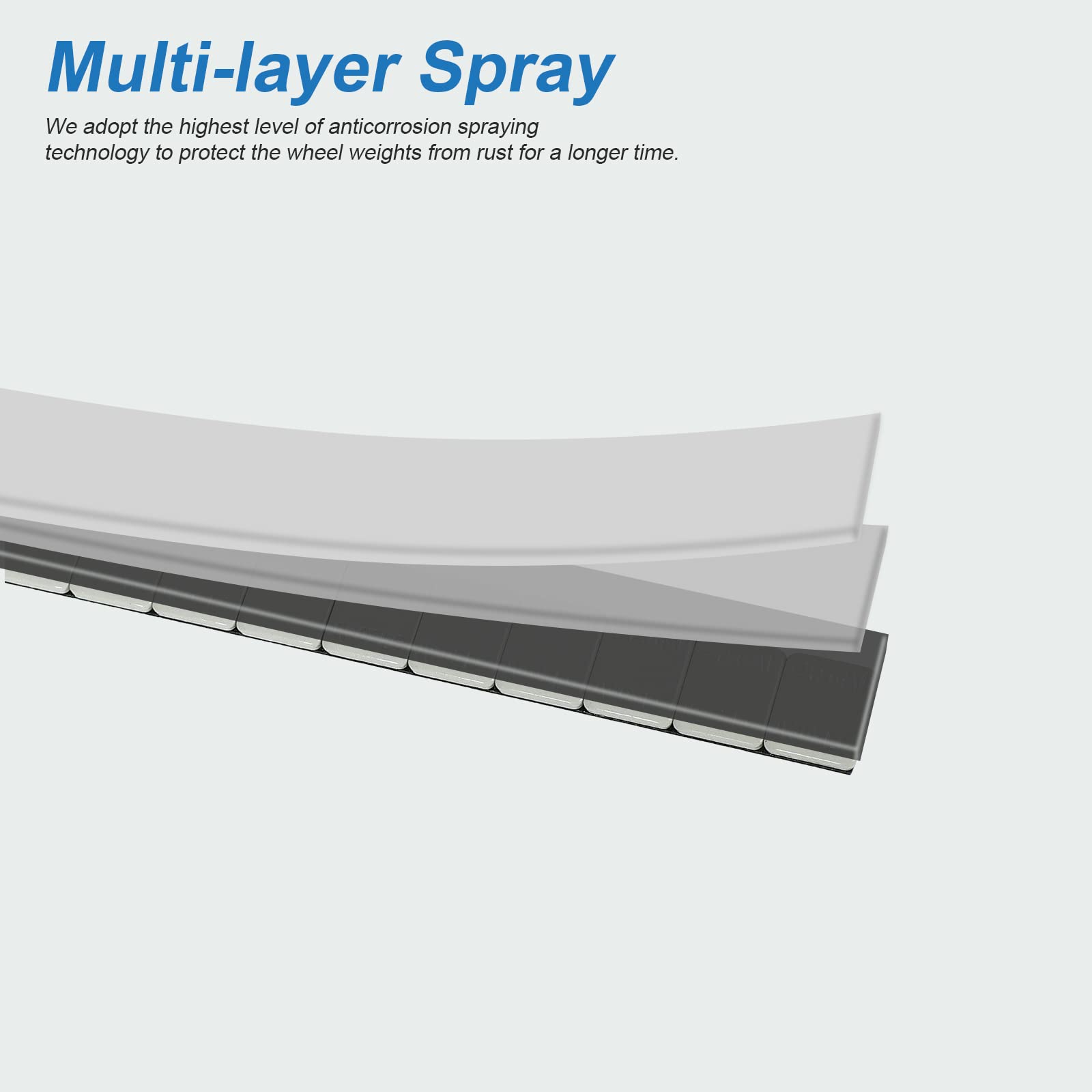 VOWAGH detailed view of segmented strips for easy contouring benefit