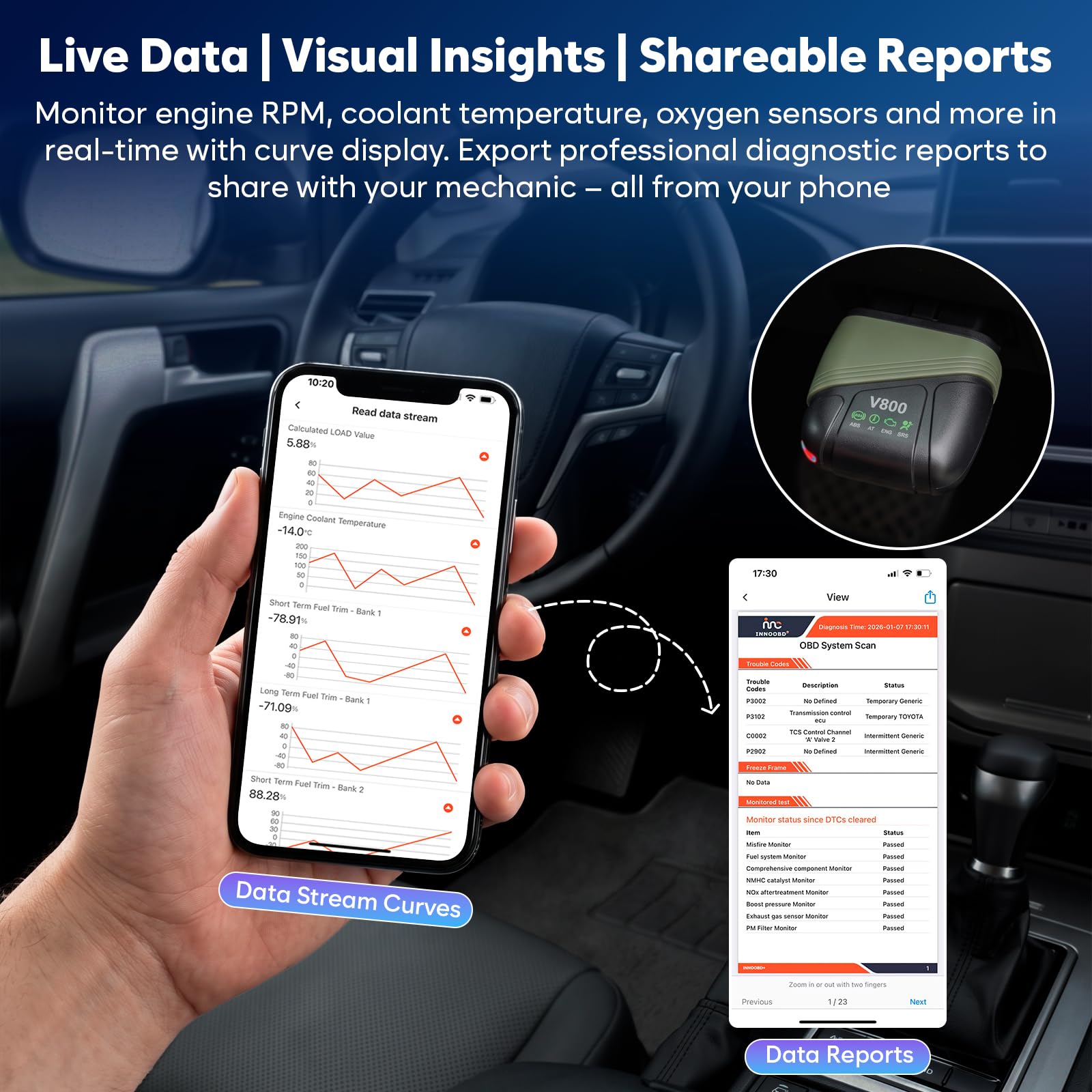 VQQEFF OBD2 app screenshot with AI diagnostic suggestions for faster troubleshooting