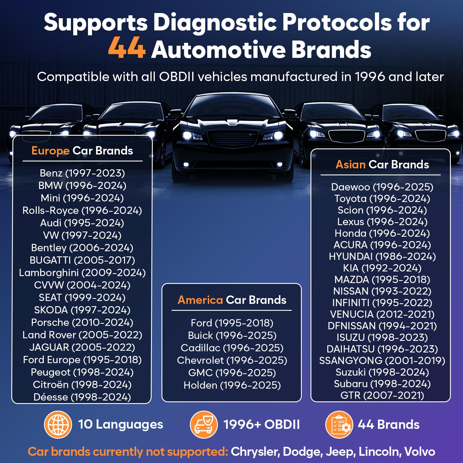 VQQEFF OBD2 showing GM SWCAN mode on phone for advanced GM vehicle codes