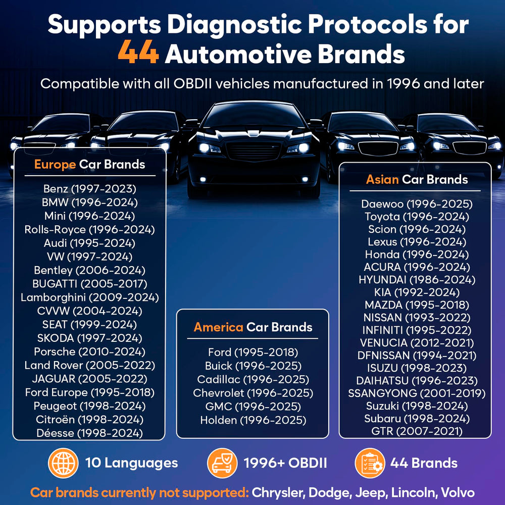 VQQEFF OBD2 showing GM SWCAN mode on phone for advanced GM vehicle codes