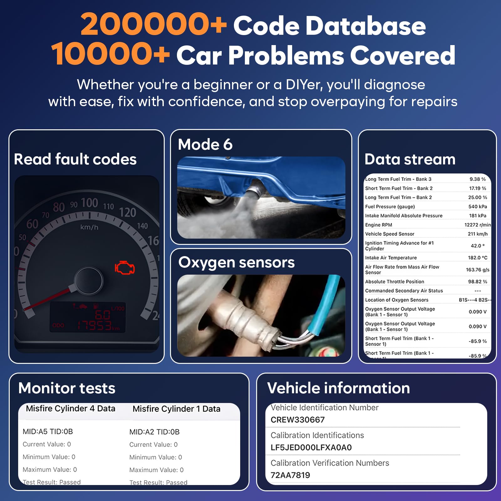 VQQEFF OBD2 exported PDF report on tablet ready to share with a mechanic