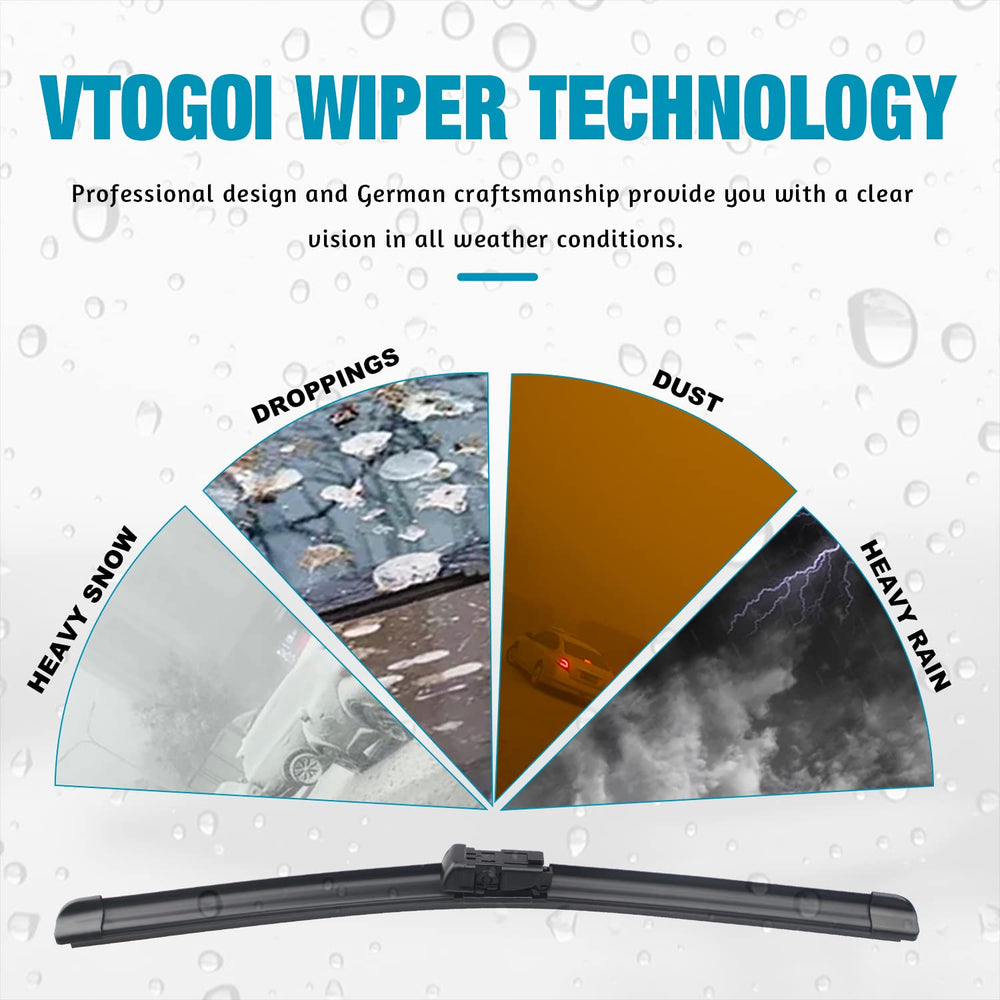 VTOGOI steel spring tension close-up maintaining even pressure for consistent wiping