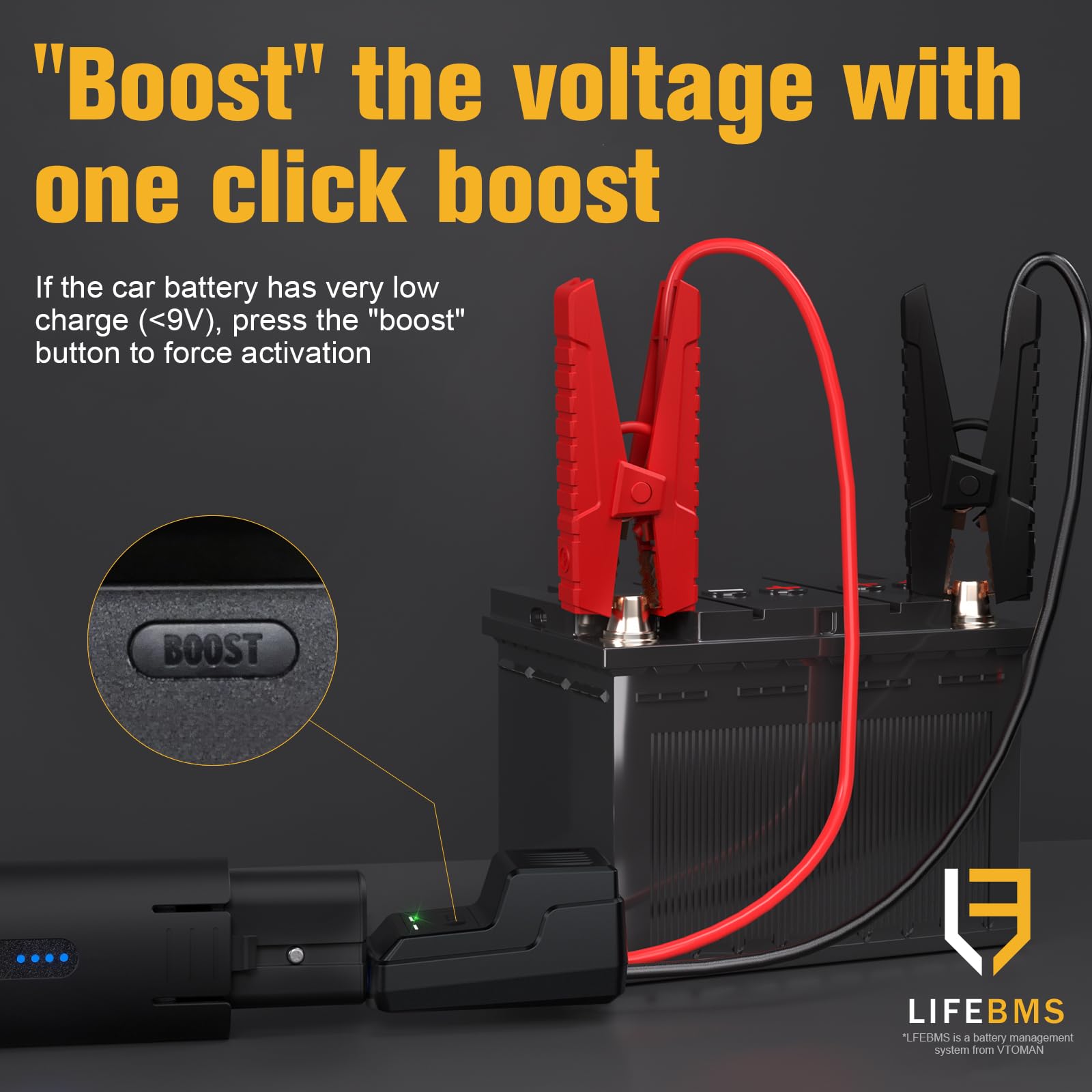 VTOMAN jumper cable in use on car battery demonstrating fast emergency starting