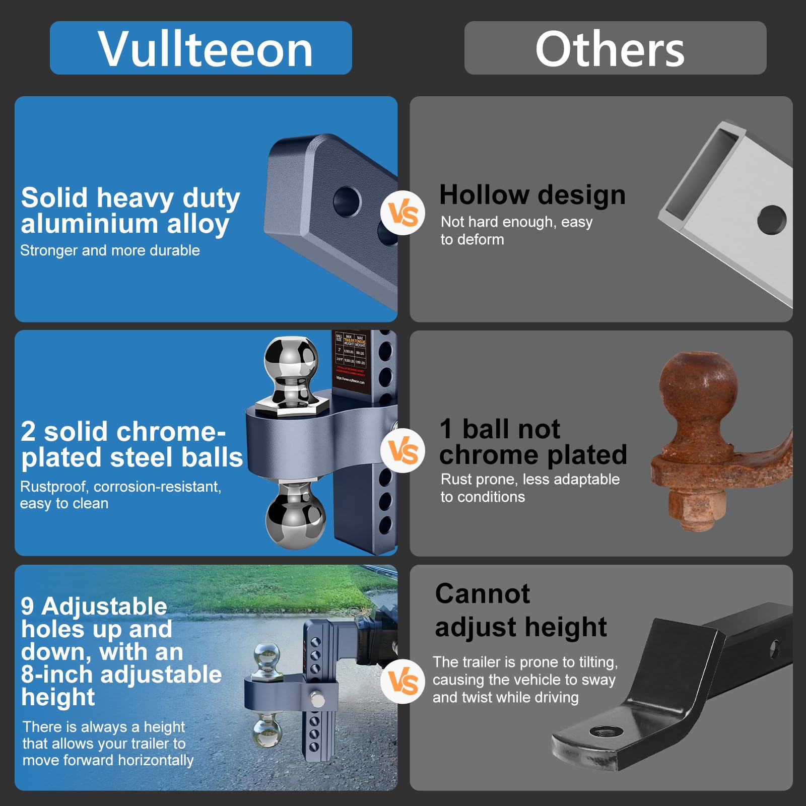vullteeon material finish texture showing aluminum oxide finish for corrosion resistance