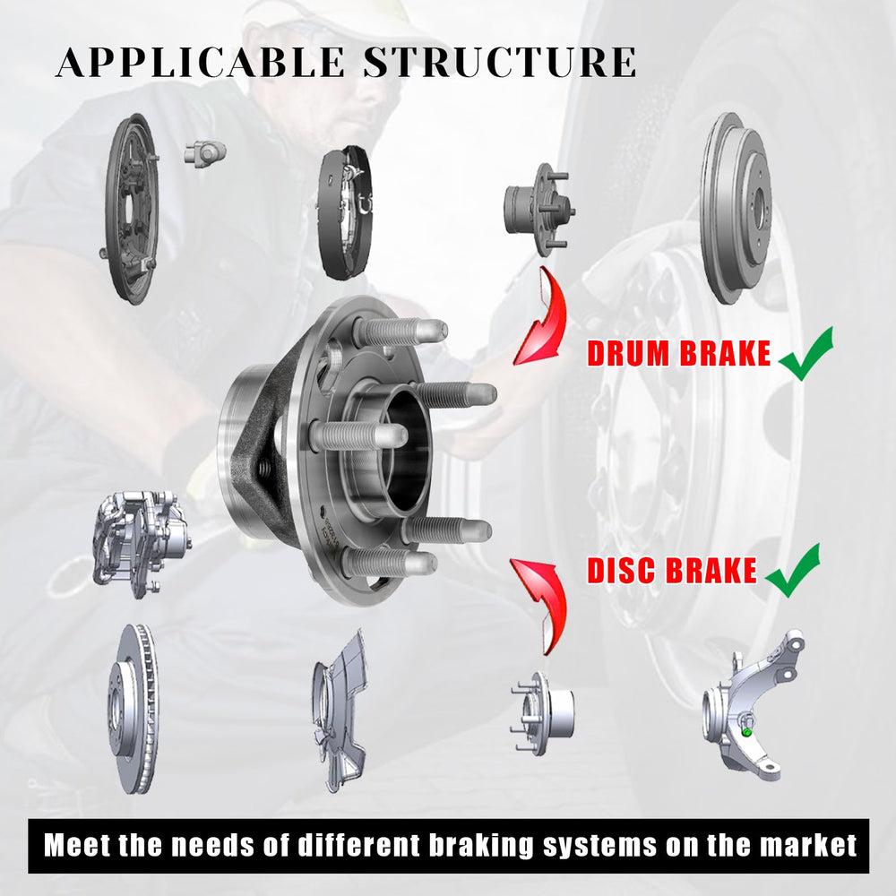 Vurkcy flange and mounting holes detail for accurate alignment and secure fit