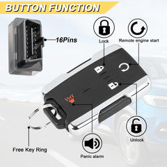 vurkcy close-up of buttons showing tactile detail and reliable press feedback