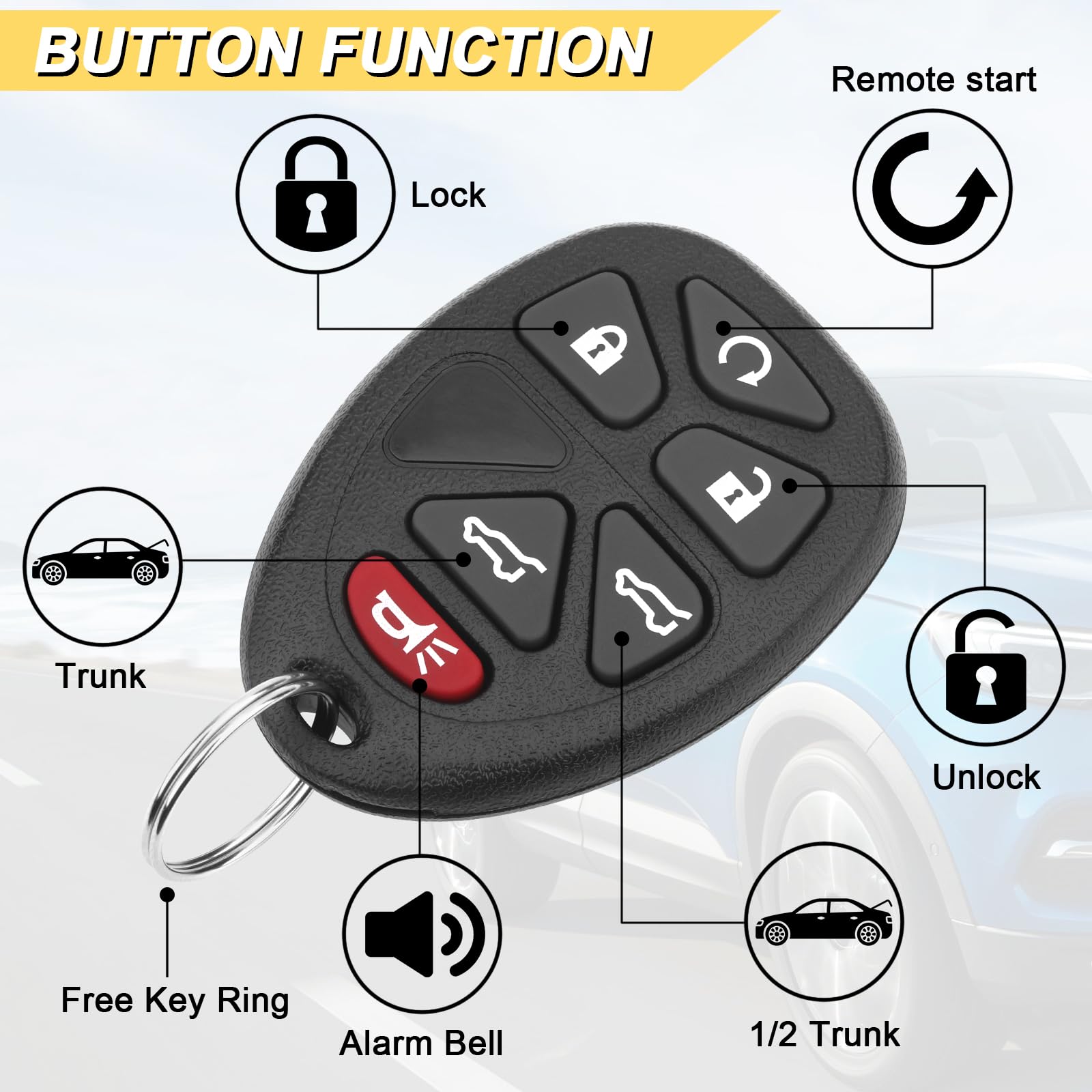 Vurkcy closeup of 6 buttons demonstrating clear icons for reliable operation
