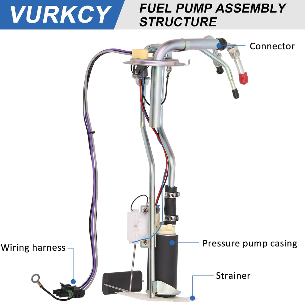 Vurkcy pump closeup of electrical connector ensuring secure, leak-free connection
