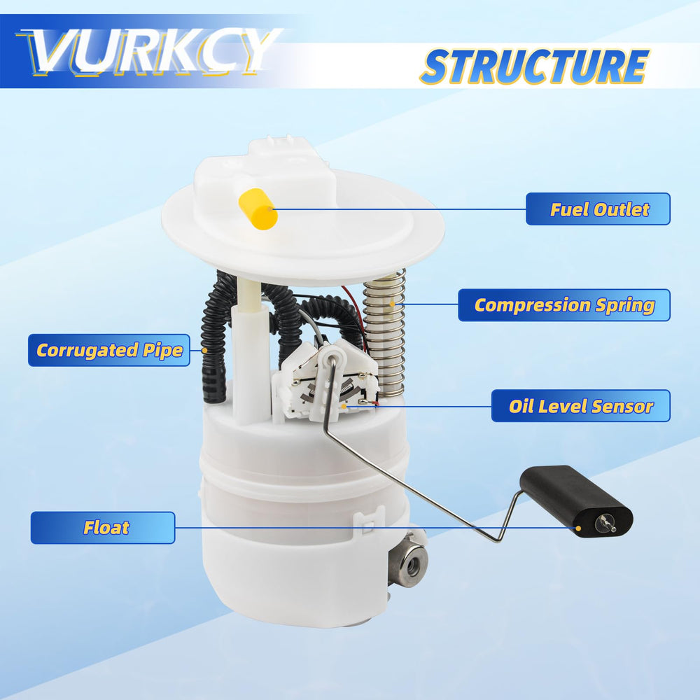 Vurkcy top connector detail highlighting electrical plug and secure connection benefit