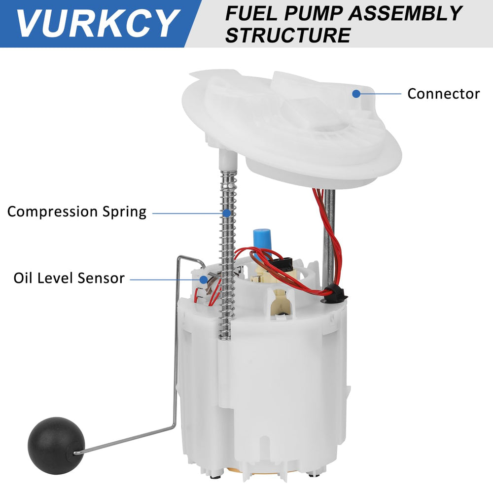 Vurkcy close-up of top electrical connector demonstrating OE-style fit