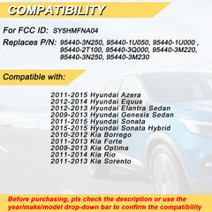 Vurkcy rear label and part numbers for quick vehicle compatibility check