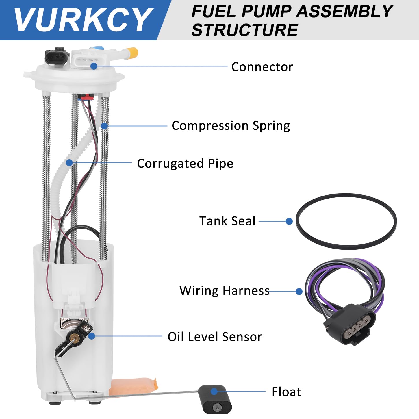 Vurkcy top connector detail with secure plug for easy installation