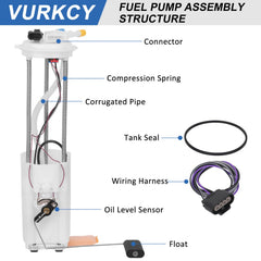 Vurkcy top connector detail with secure plug for easy installation