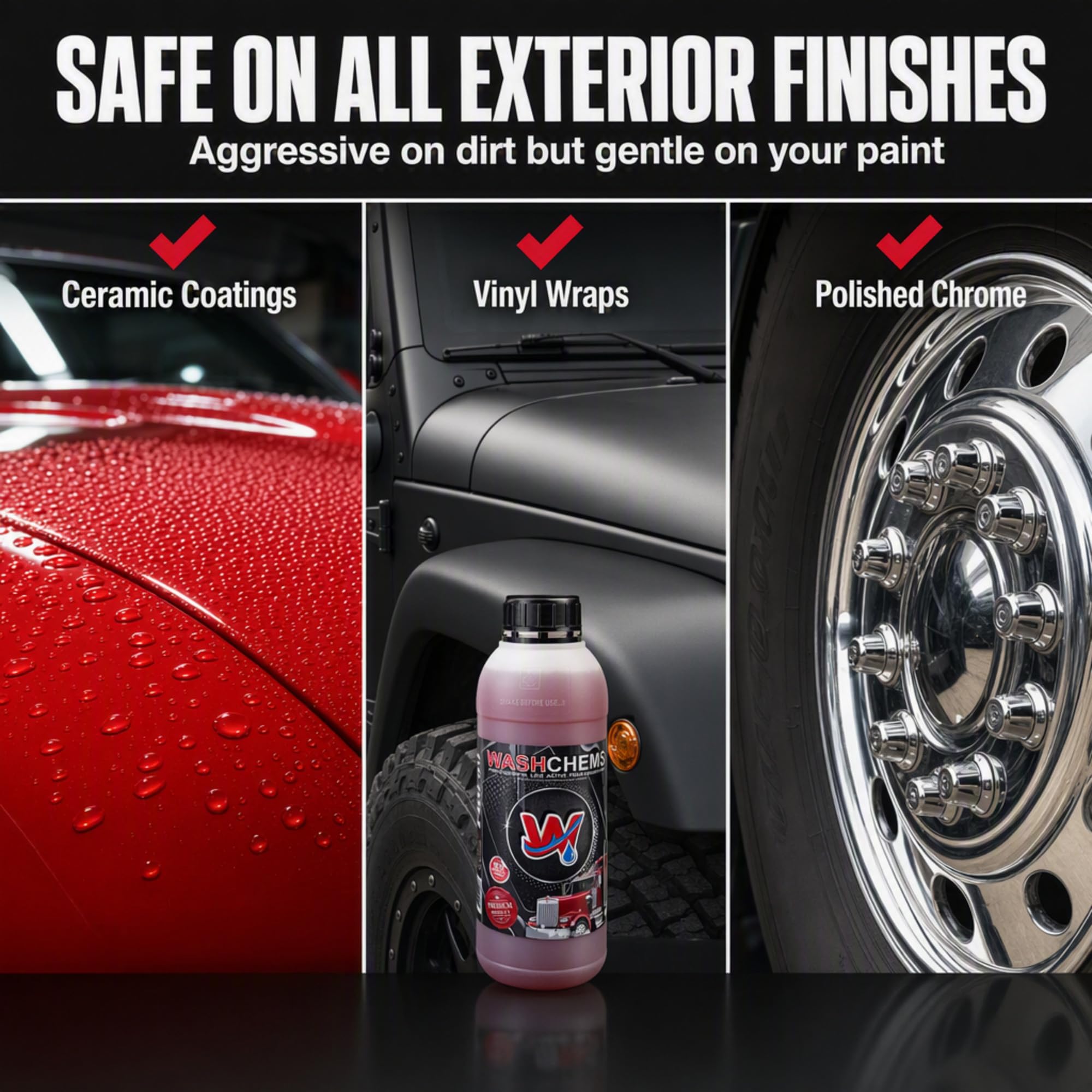 W Pro50 bottle next to gallon jug showing concentrated mix efficiency