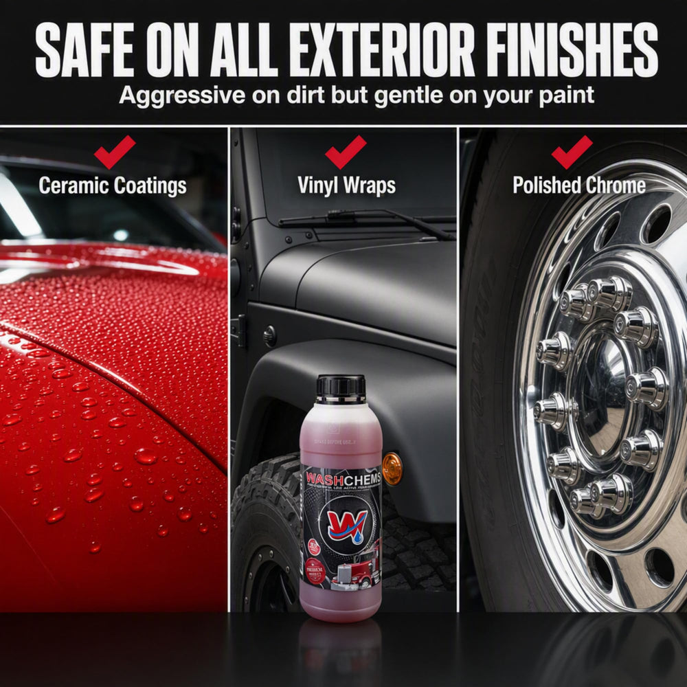 W Pro50 bottle next to gallon jug showing concentrated mix efficiency