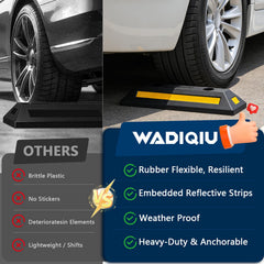 WADIQIU installed in garage showing consistent tire stopping position